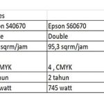 EPSON S40670 3