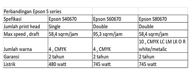 EPSON S40670